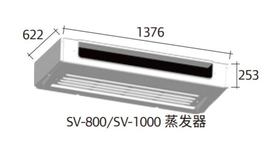 SV-1000(图2)